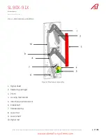 Предварительный просмотр 17 страницы Automatic Systems SMARTLANE SL 90 Series Technical Manual