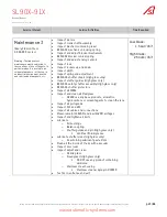 Preview for 25 page of Automatic Systems SMARTLANE SL 90 Series Technical Manual