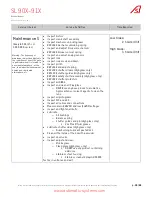 Preview for 26 page of Automatic Systems SMARTLANE SL 90 Series Technical Manual