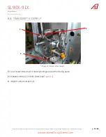 Preview for 32 page of Automatic Systems SMARTLANE SL 90 Series Technical Manual