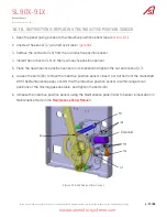 Preview for 53 page of Automatic Systems SMARTLANE SL 90 Series Technical Manual