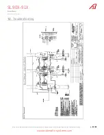 Preview for 60 page of Automatic Systems SMARTLANE SL 90 Series Technical Manual