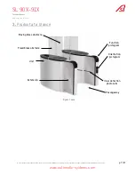 Предварительный просмотр 7 страницы Automatic Systems SMARTLANE SL 90X Technical Manual