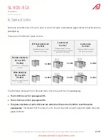 Предварительный просмотр 9 страницы Automatic Systems SMARTLANE SL 90X Technical Manual