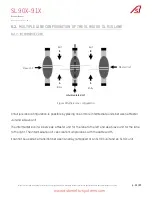 Preview for 11 page of Automatic Systems SMARTLANE SL 90X Technical Manual