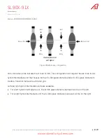 Предварительный просмотр 12 страницы Automatic Systems SMARTLANE SL 90X Technical Manual