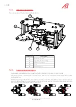 Preview for 24 page of Automatic Systems TriLane TL Series Technical Manual