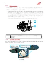 Предварительный просмотр 28 страницы Automatic Systems TriLane TL Series Technical Manual