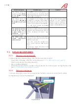 Предварительный просмотр 37 страницы Automatic Systems TriLane TL Series Technical Manual