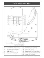 Предварительный просмотр 5 страницы Automatic Technology Australia GDO-5-AS Installation Instructions Manual