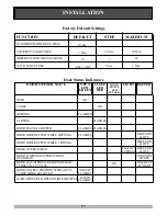 Предварительный просмотр 17 страницы Automatic Technology Australia GDO-5-AS Installation Instructions Manual