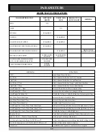 Предварительный просмотр 19 страницы Automatic Technology Australia GDO-6 V1 Slim-Drive EasyRoller Installation Instructions Manual