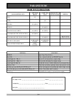 Предварительный просмотр 16 страницы Automatic Technology Australia GDO-8 v1 EasyRoller II Installation Instructions Manual