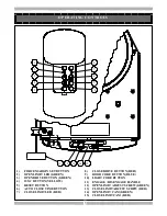 Предварительный просмотр 5 страницы Automatic Technology Australia ROLL UP GARAGE DOOR OPENER Installation Instructions And Owner'S Manual