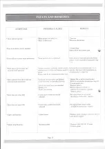 Preview for 17 page of Automatic Technology Australia Securalift GDO 2v4 Installation Instructions And Owner'S Manual