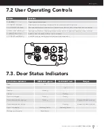 Предварительный просмотр 19 страницы Automatic Technology AM-808 Instruction Manual