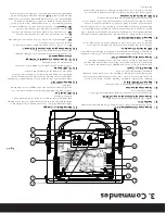 Предварительный просмотр 51 страницы Automatic Technology AM-808 Instruction Manual