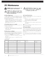 Preview for 20 page of Automatic Technology Axess Pro 1505 Installation Instructions Manual