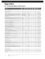 Preview for 22 page of Automatic Technology Axess Pro 1505 Installation Instructions Manual