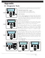 Preview for 27 page of Automatic Technology Axess Pro 1505 Installation Instructions Manual