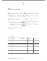 Предварительный просмотр 36 страницы Automatic Technology Axess Pro Series 1101 Installation Instructions Manual