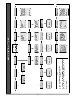 Preview for 6 page of Automatic Technology CB-19 Installation Instructions Manual