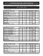 Preview for 14 page of Automatic Technology CB-19 Installation Instructions Manual