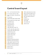 Preview for 8 page of Automatic Technology DCB-05 Manual