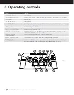 Предварительный просмотр 6 страницы Automatic Technology Dominator Syncro ATS-3AM Instruction Manual