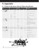 Предварительный просмотр 24 страницы Automatic Technology Dominator Syncro ATS-3AM Instruction Manual