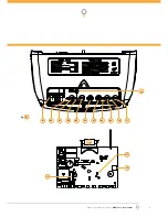 Предварительный просмотр 9 страницы Automatic Technology GDO-11v1 SecuraLift User Manual