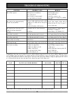 Preview for 18 page of Automatic Technology GDO-4 EasyRoller Installation Instructions Manual