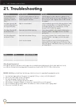 Preview for 19 page of Automatic Technology GDO-6 EasyRoller Installation Manual