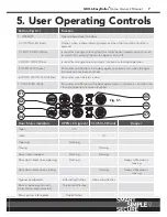 Preview for 7 page of Automatic Technology GDO-6 EasyRoller Owner'S Manual