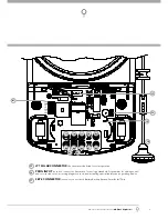 Предварительный просмотр 9 страницы Automatic Technology GDO-6v3 EasyRoller Installation Instructions Manual