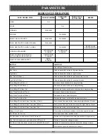 Предварительный просмотр 24 страницы Automatic Technology GDO-9V1 SecuraLift Installation Instructions Manual