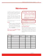 Preview for 29 page of Automatic Technology PA1000V1 Instruction Manual