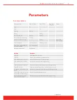 Preview for 31 page of Automatic Technology PA1000V1 Instruction Manual