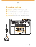 Preview for 9 page of Automatic Technology SecuraLift GDO-7V1 Owner'S Installation Instructions Manual