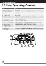 Предварительный просмотр 18 страницы Automatic Technology Syncro ATS-3 Manual