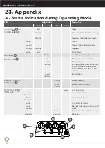 Предварительный просмотр 23 страницы Automatic Technology Syncro ATS-3 Manual