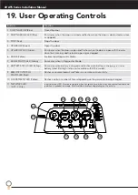 Предварительный просмотр 20 страницы Automatic Technology SYNCRO ATS-3V3 Installation Manual