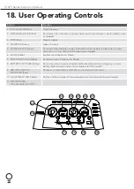 Preview for 14 page of Automatic Technology TEMPO ATS-2 Instruction Manual