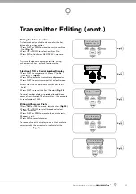 Preview for 23 page of Automatic Technology Toro GDO-10V2L2 Installation Instructions Manual