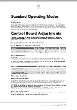 Preview for 29 page of Automatic Technology Toro GDO-10V2L2 Installation Instructions Manual