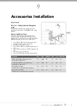 Preview for 39 page of Automatic Technology Toro GDO-10V2L2 Installation Instructions Manual