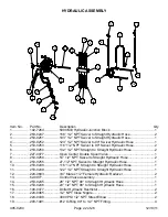 Предварительный просмотр 22 страницы Automatic ATG5000 Owner'S Manual