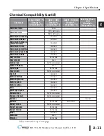 Предварительный просмотр 39 страницы Automation Direct C-more EA1-T4CL Hardware User Manual