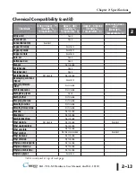 Предварительный просмотр 41 страницы Automation Direct C-more EA1-T4CL Hardware User Manual