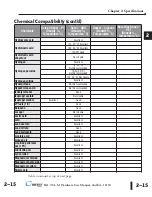 Предварительный просмотр 43 страницы Automation Direct C-more EA1-T4CL Hardware User Manual